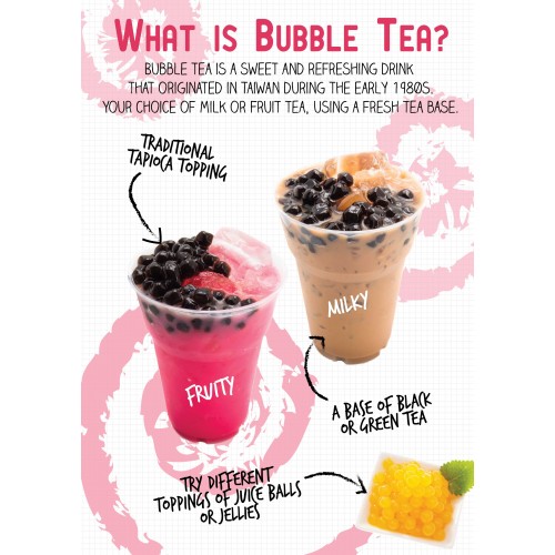 What Is Bubble Tea Poster (A2)